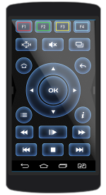 MAGic remote