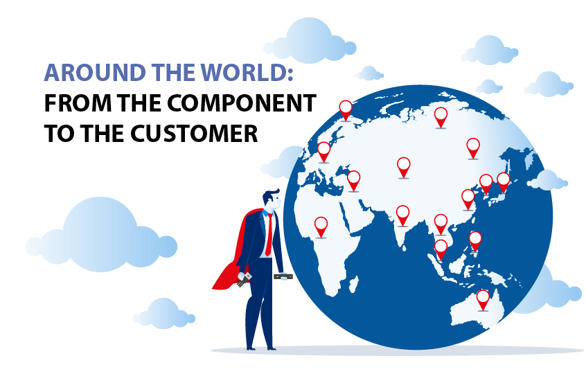 Around the World: Dalle Componenti al Cliente