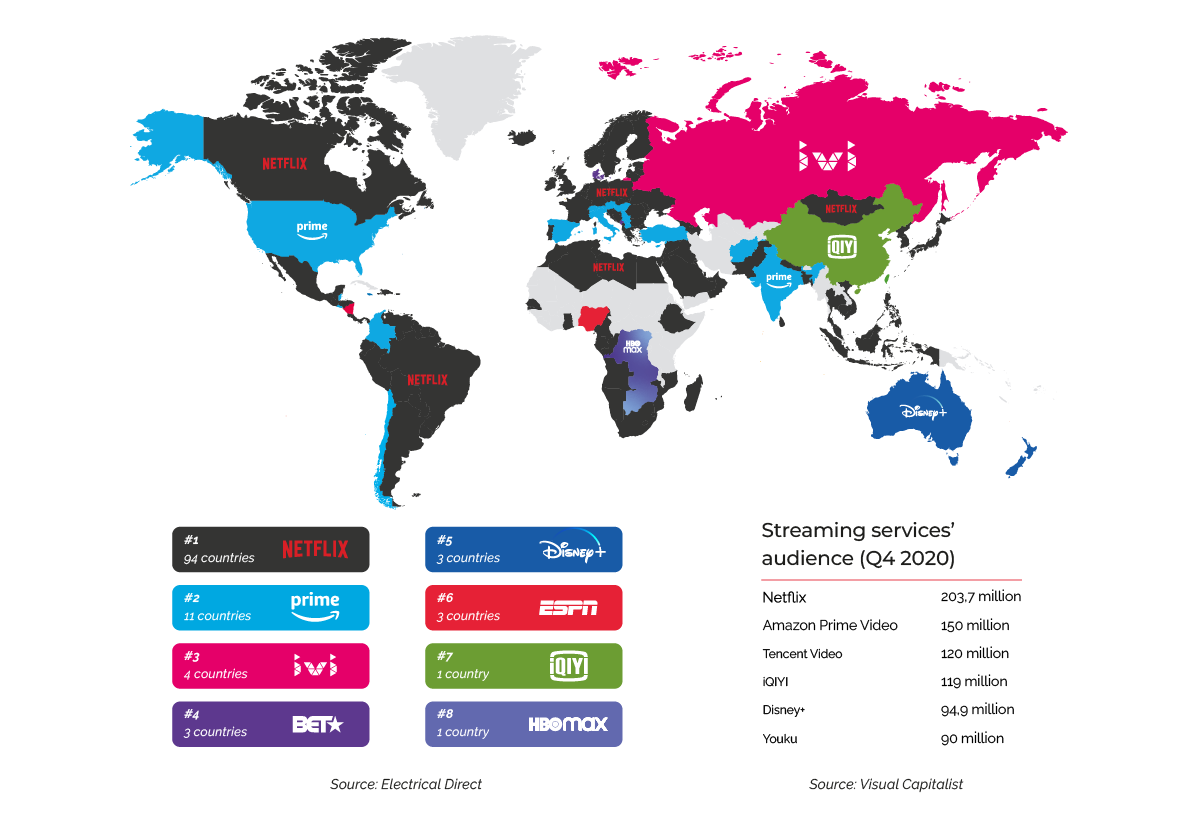 Two years of COVID-19: what happened to the TV market?