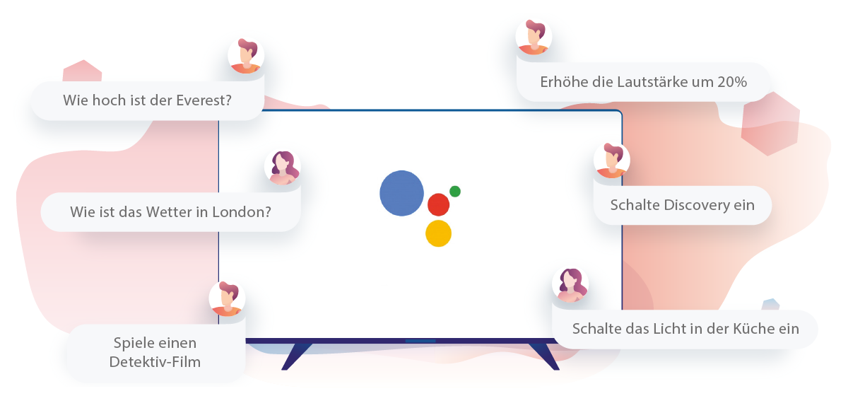 ANDROID TV IST DIE ZUKUNFT: TOP 5 GRÜNDE WARUM