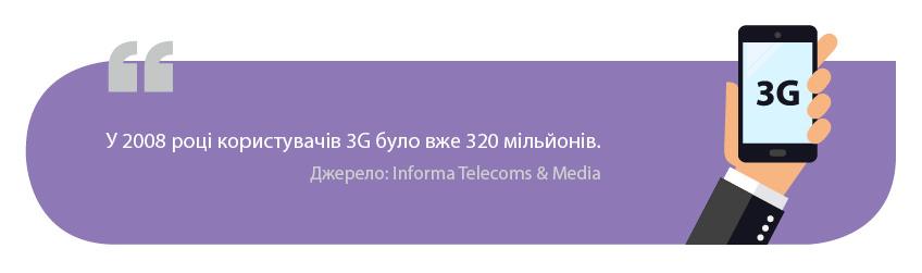 Життя в посттелевізійну епоху