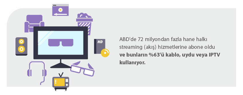 TV ekranının ötesinde