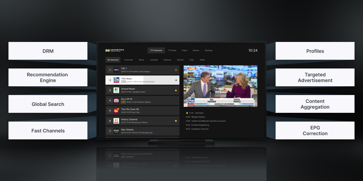 Ministra PRO: November updates