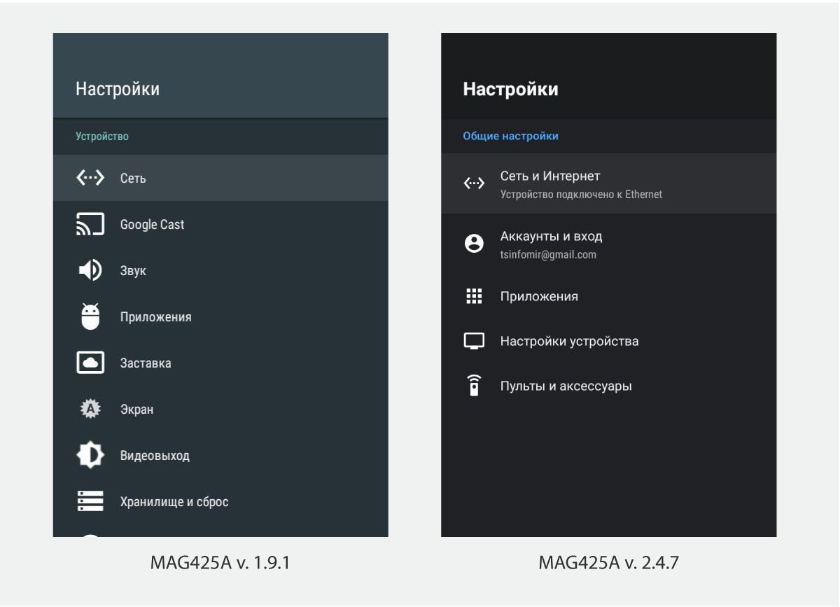 Обновление MAG425A до Android 9.0