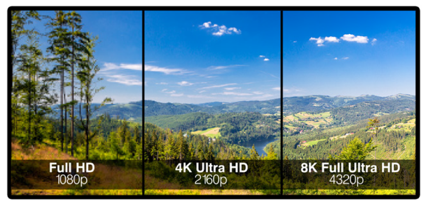 8K: AHEAD OF TIME