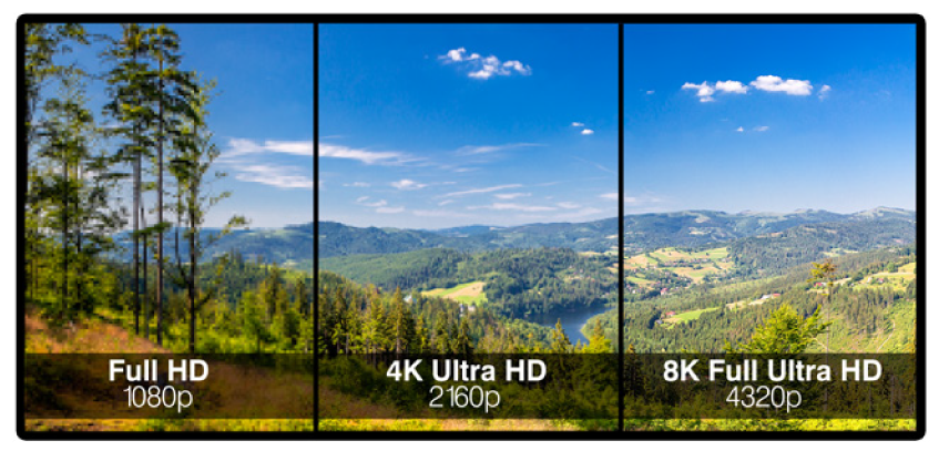 4k compare