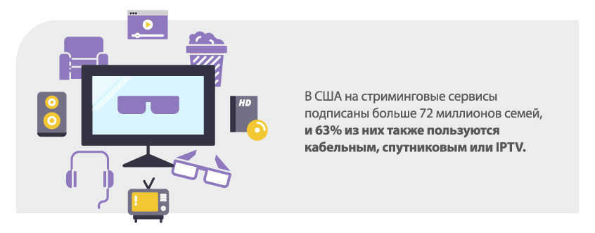 За пределами ТВ-экрана