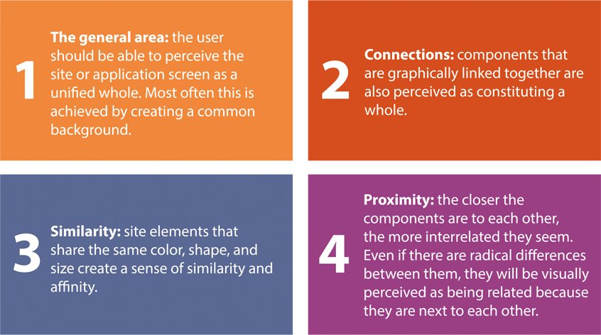 Theory of Proximity