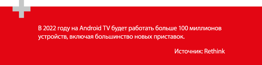 Android TV: эпоха открытых платформ