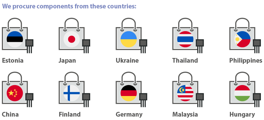 Around The World: From the Component to the Customer