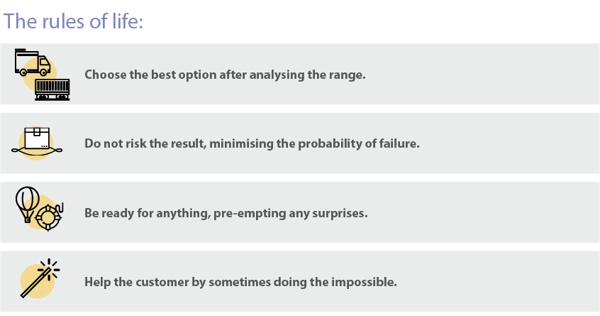 Ao Redor do Mundo: Do Componente ao Cliente