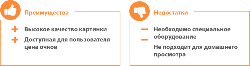 Преимущества и недостатки поляризационных систем