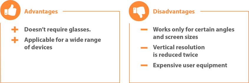 Advantages and disadvantages the most common types of raster