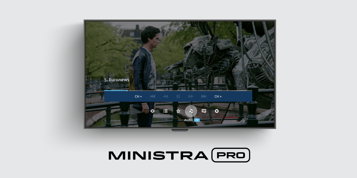 Ministra PRO: A Solution for Small Operators. The Importance of Pre- and Post-Sales Technical Support for a Smooth Middleware Launch