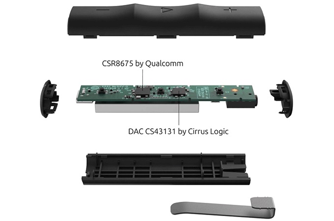 Infomir at CES 2019: the sound personalisation secret